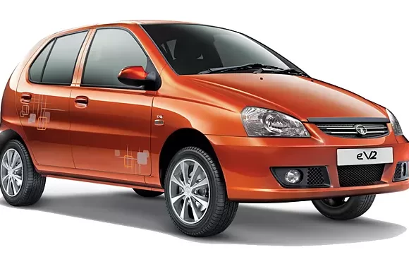 Ujjain to Omkareshwar Car Price