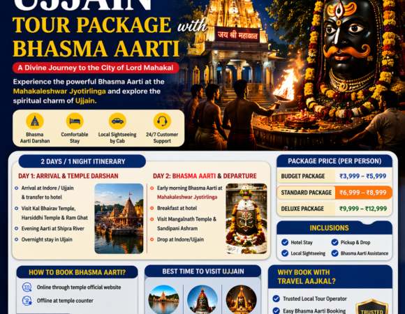 Ujjain Tour Package with Bhasma Aarti – Complete Guide for a Divine Experience