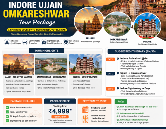 Indore Ujjain Omkareshwar Tour Package – Complete Travel Guide (2026)